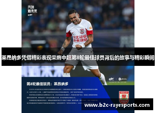 莱昂纳多凭借精彩表现荣膺中超第8轮最佳球员背后的故事与精彩瞬间 莱昂纳多凭借精彩表现荣膺中超第8轮最佳球员背后的故事与精彩瞬间