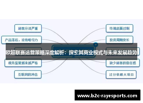 欧超联赛运营策略深度解析:探索其商业模式与未来发展趋势 欧超联赛运营策略深度解析:探索其商业模式与未来发展趋势