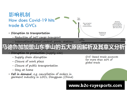 马德鲁加加盟山东泰山的五大原因解析及其意义分析 马德鲁加加盟山东泰山的五大原因解析及其意义分析