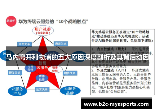马内离开利物浦的五大原因深度剖析及其背后动因