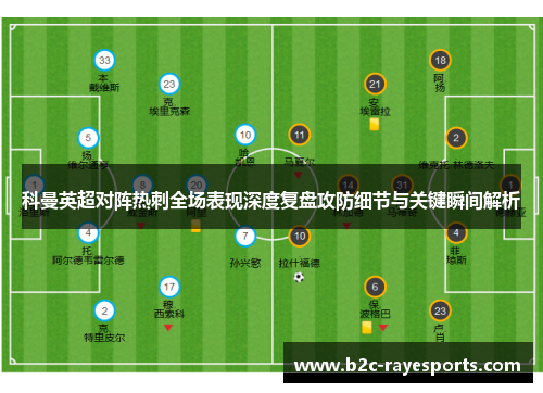 科曼英超对阵热刺全场表现深度复盘攻防细节与关键瞬间解析